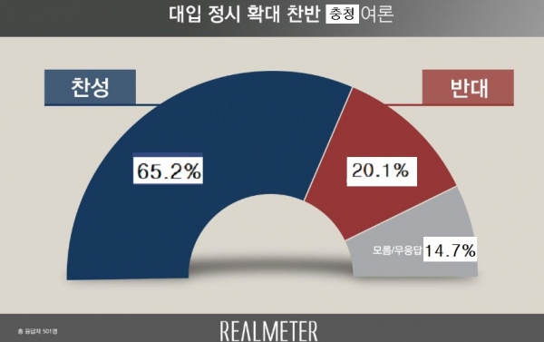 [자료=세종경제신문db]